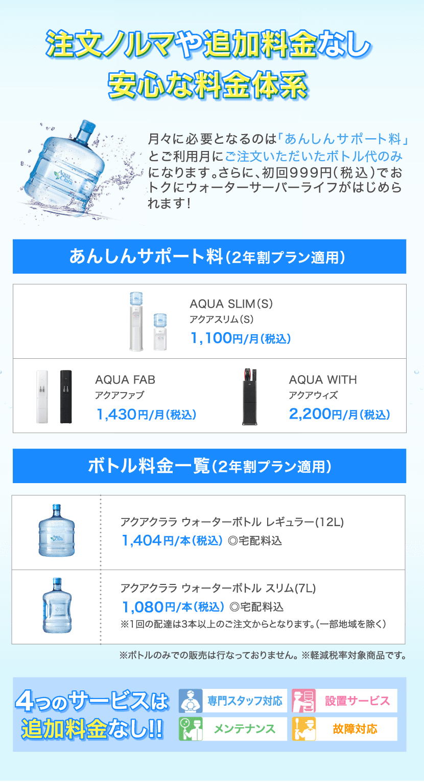 アクアクララ　料金