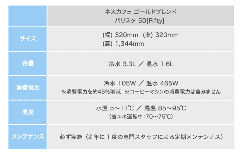 アクアウィズ　サーバー