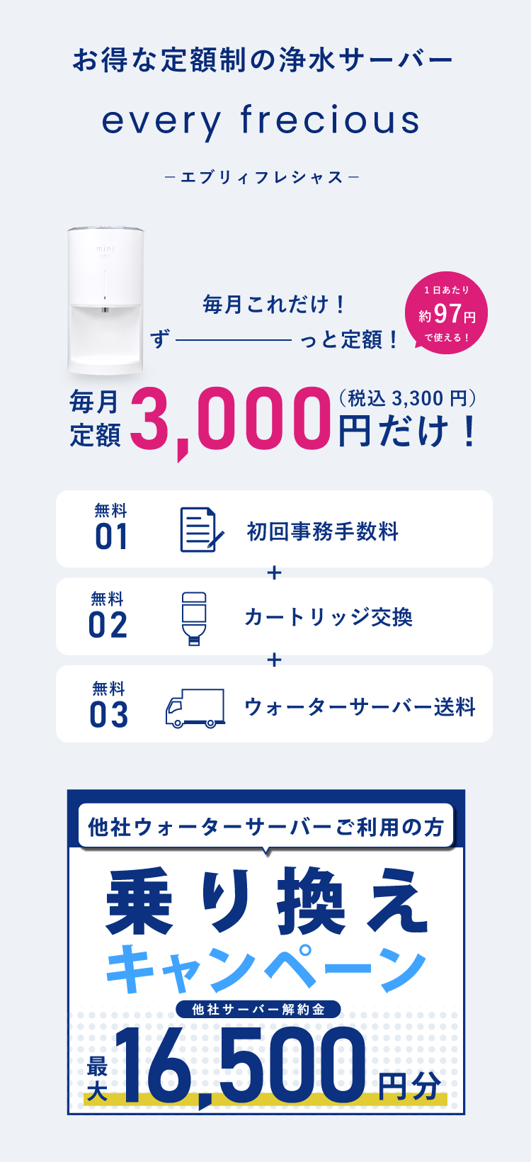 エブリィフレシャス　料金について