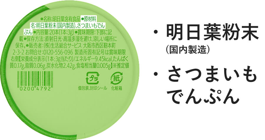 青汁のbocotodecoボコとデコの原材料表示