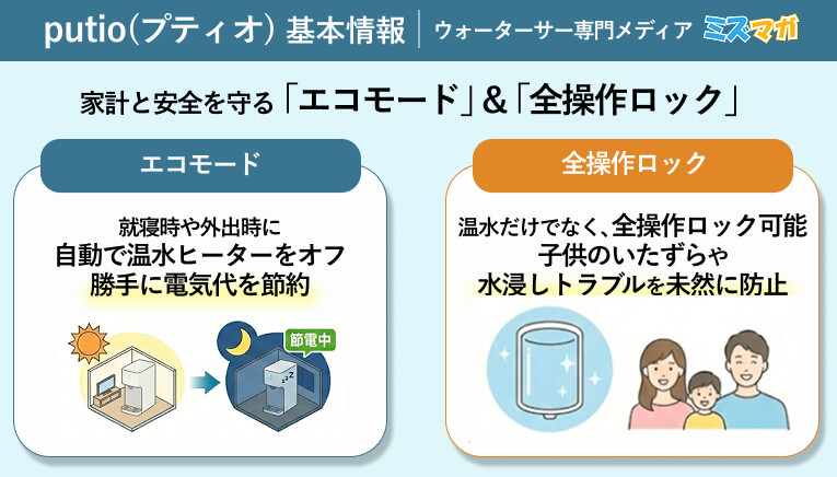 putioのエコモードと全操作ロック可能という機能性を説明
