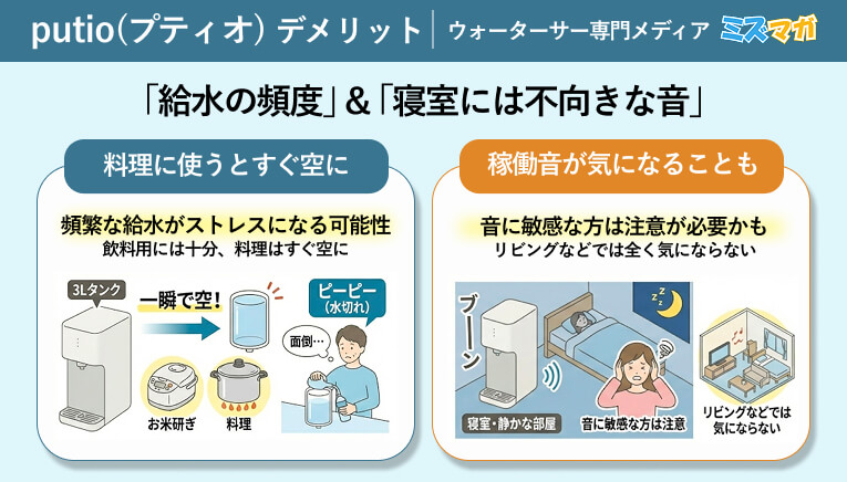 putioのデメリット｜タンク容量が3Lしかなく給水の頻度の問題と、寝室には不向きな音