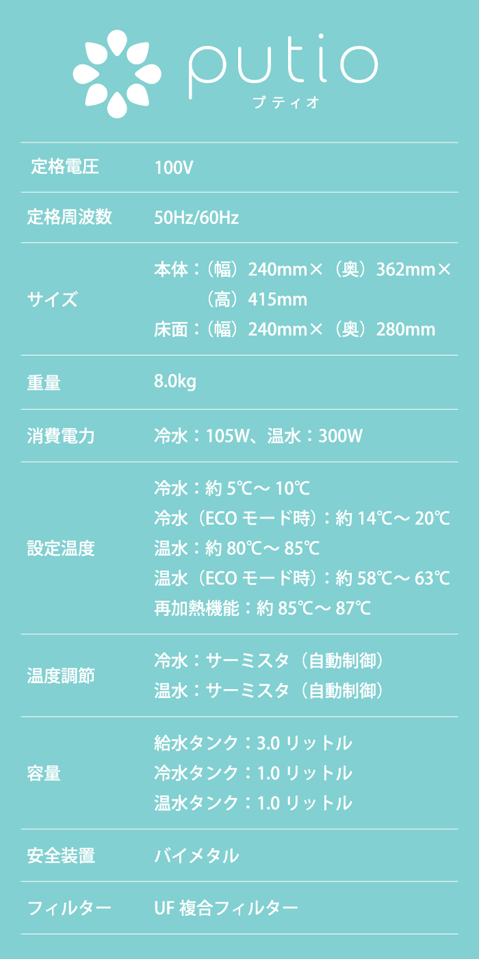 putioのサーバー製品内容