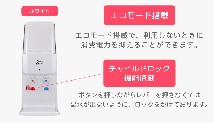 ウォーターワン WS2サーバー