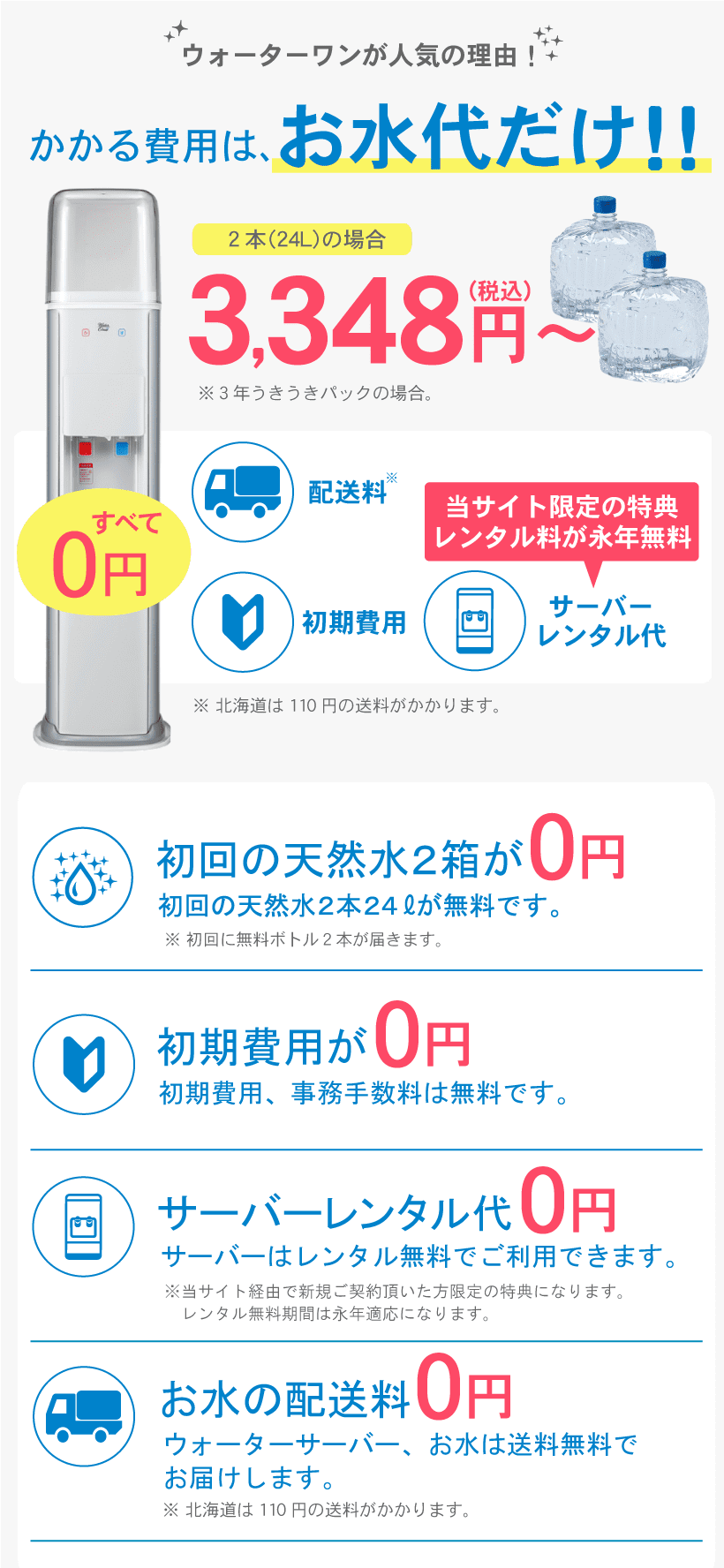 ウォーターワン　料金